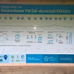 Apartmán Panorama Haziko Nagymányok